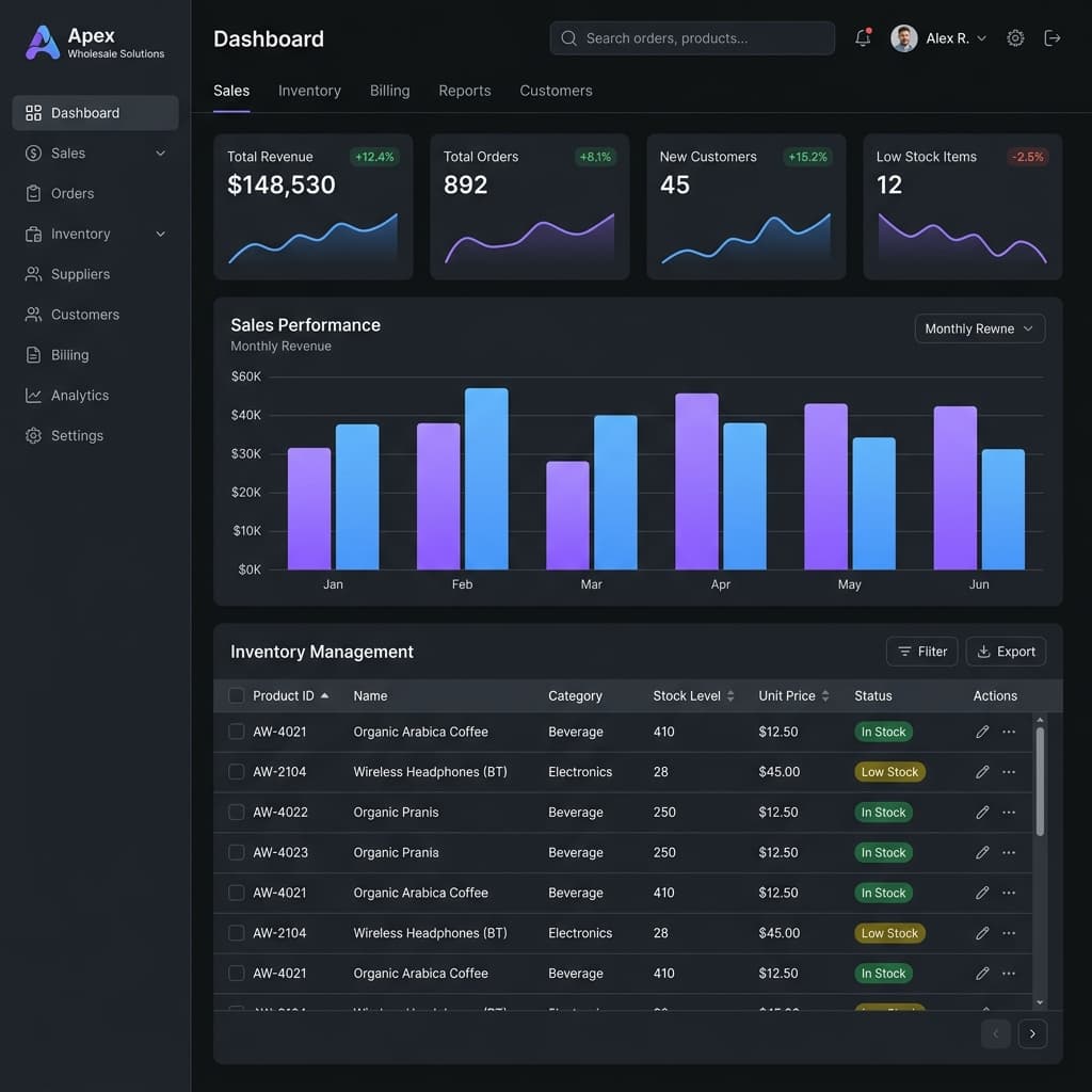 Wholesale Billing System